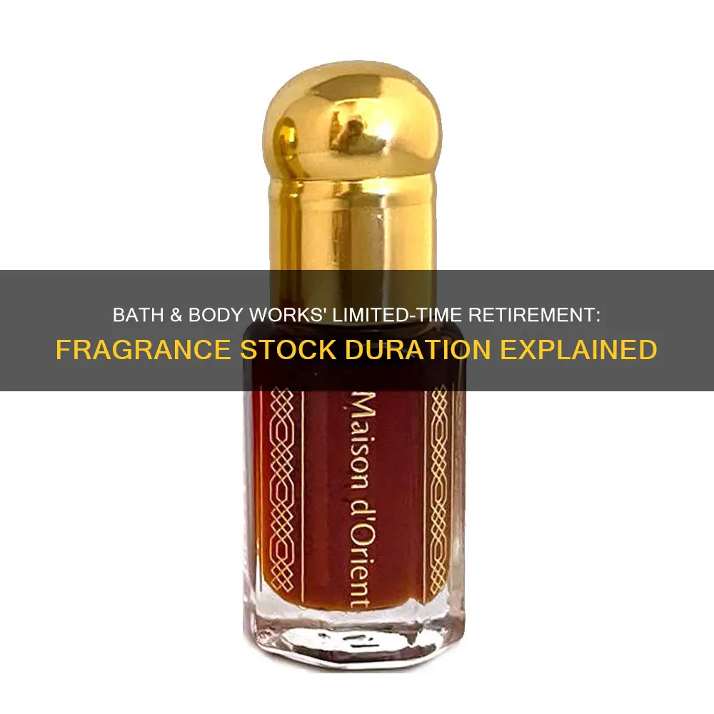 how long are bath and body retired fragrances in stock