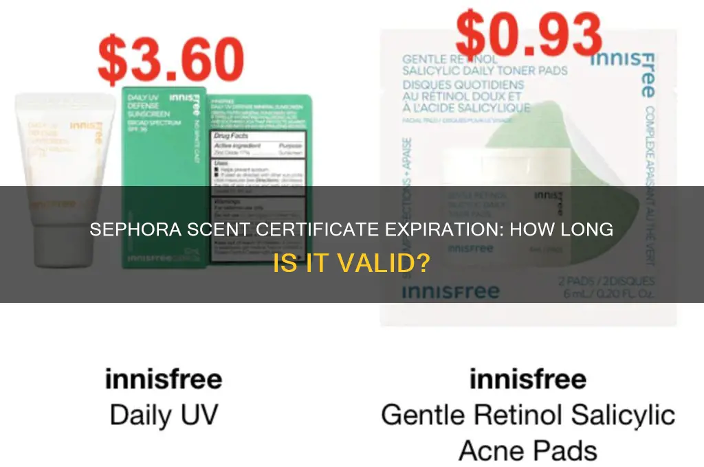 how long are sephora scent certificate good for
