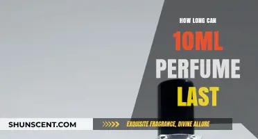 Spray Smartly: 10ml Perfume Longevity Tips