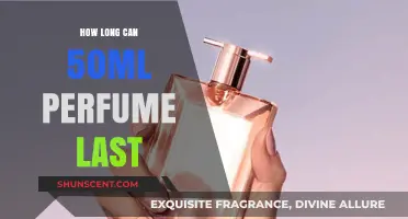 Your Signature Scent: Making 50ml Last