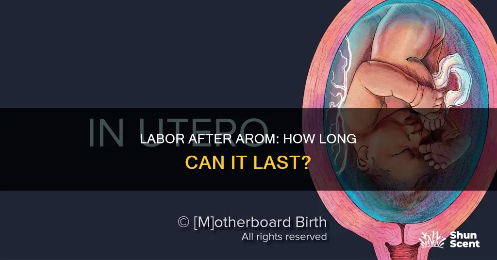 how long can labor continue after arom