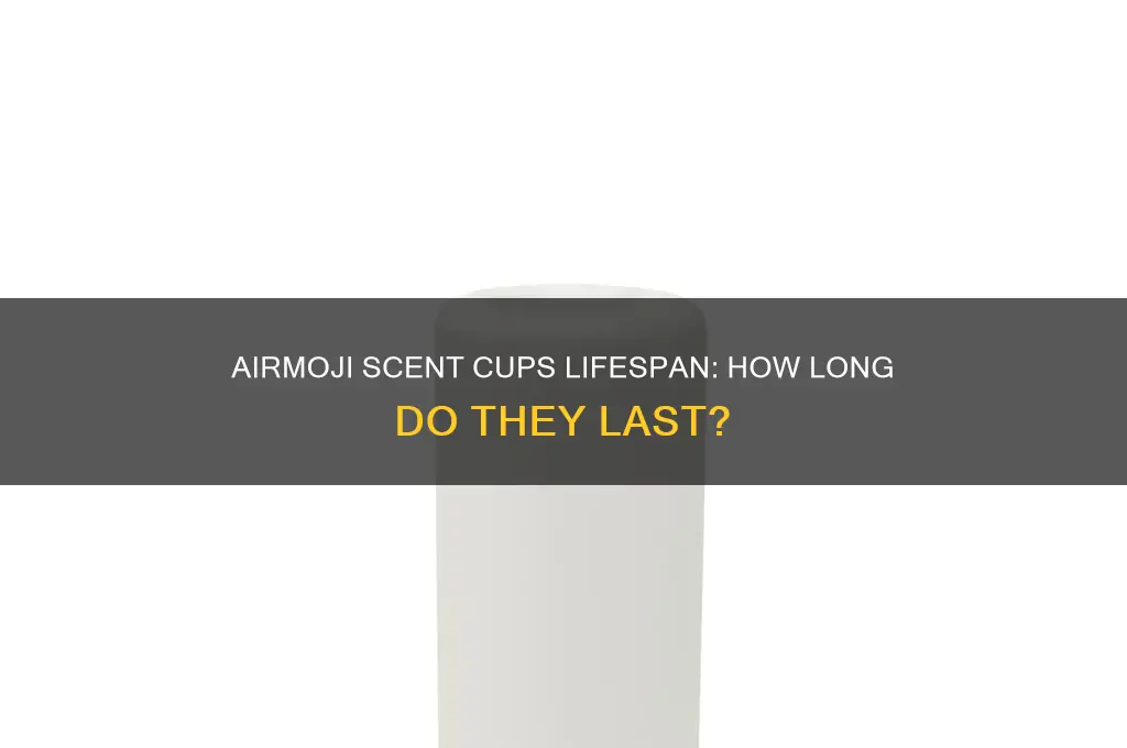 how long do airmoji scent cups last