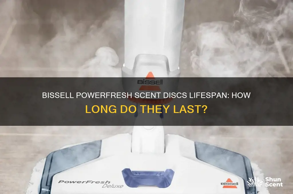 how long do bissell powerfresh scent discs last