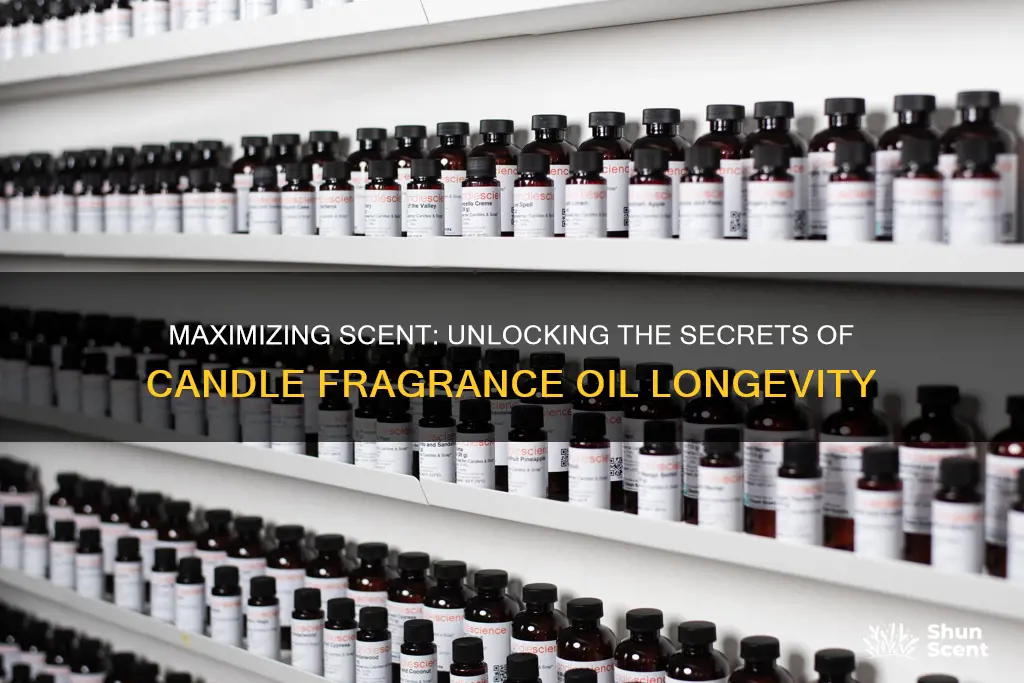 how long do candle fragrance oils last