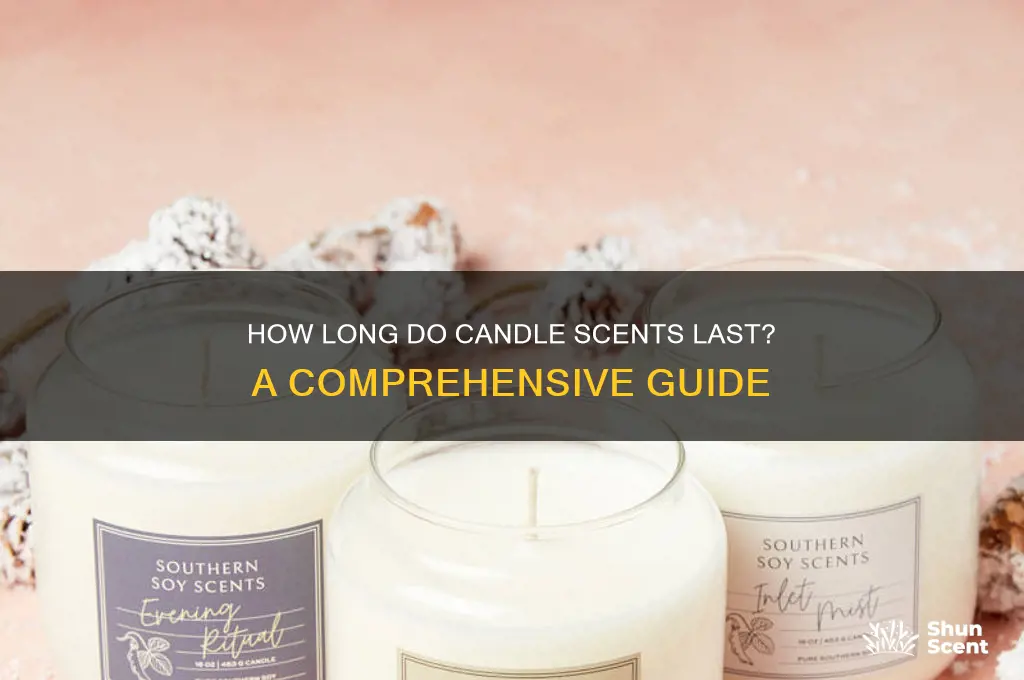 how long do candle scents last