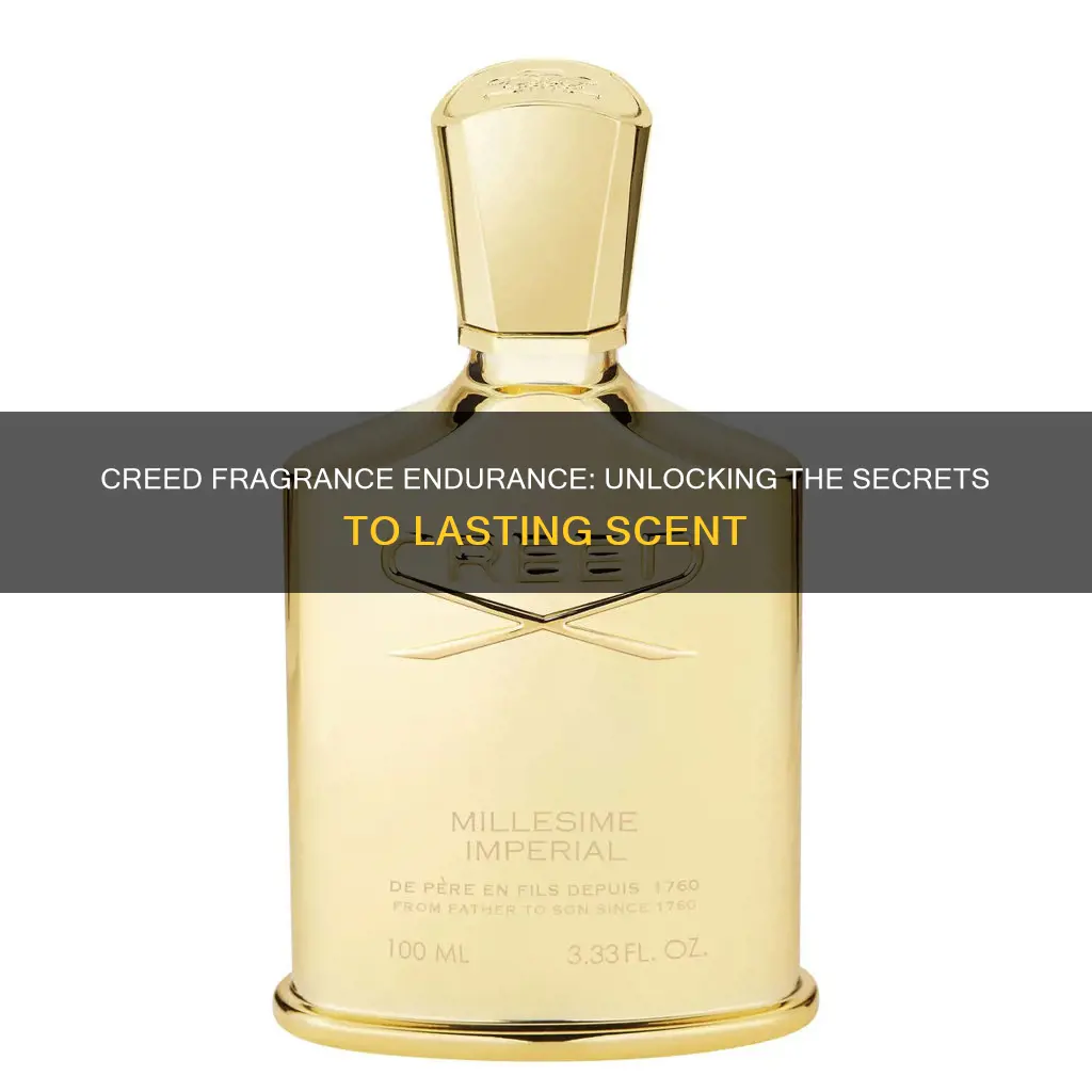 how long do creed fragrances last