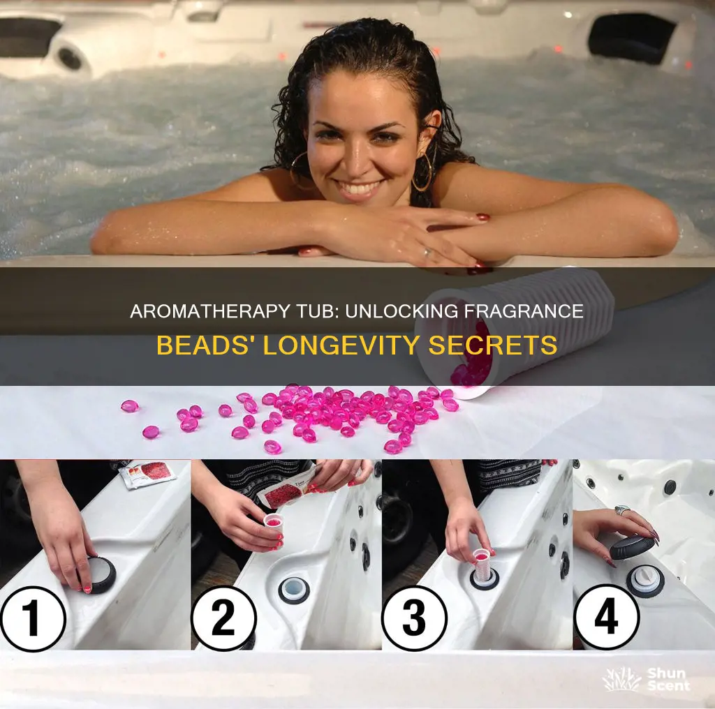 how long do fragrance beads last in aromatherapy tub