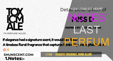 Heart Notes: How Long Does the Scent Last?