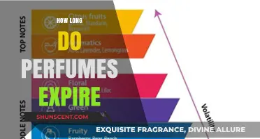 Perfumes: How Long Do Scents Last?