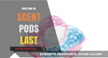 Scent Pods Lifespan: How Long Do They Really Last?
