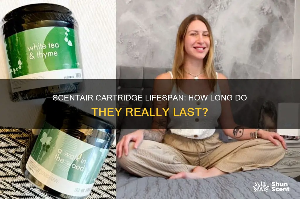 how long do scentair cartridges last