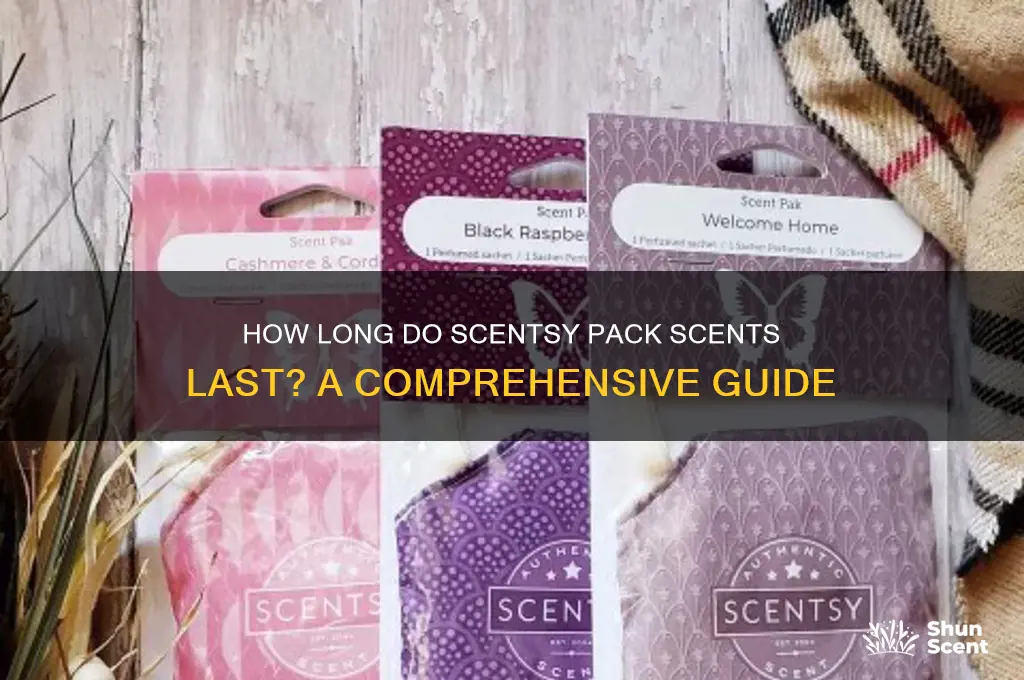 how long do scentsy pack scents