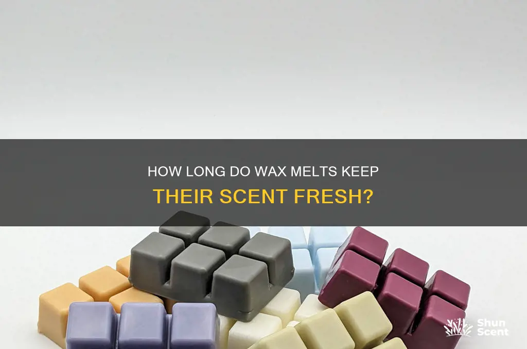 how long do wax melts keep their scent