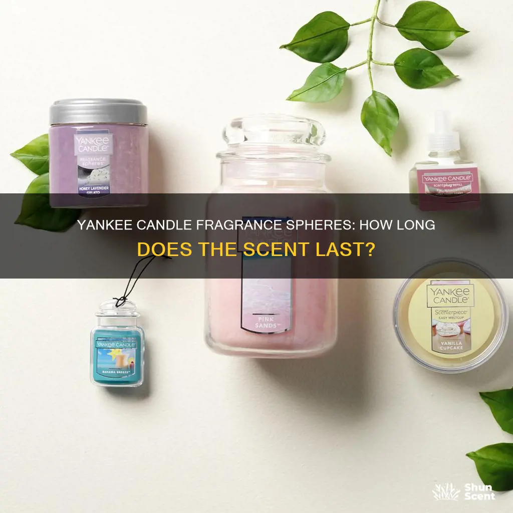 how long do yankee candle fragrance spheres last