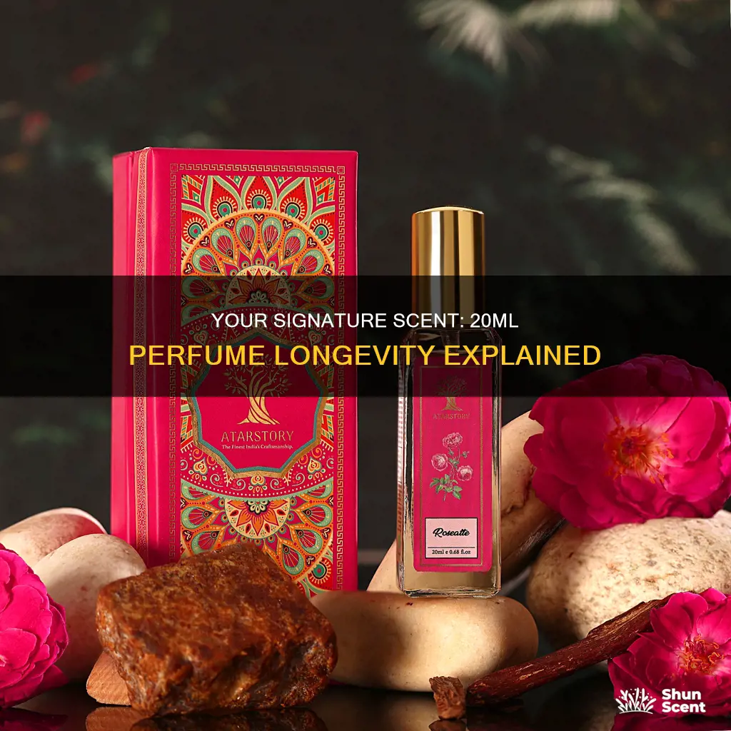 how long does 20 ml perfume last