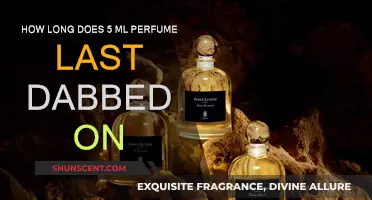 Your Signature Scent: Making 5ml Last
