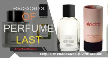 Perfume Portioning: 5 Oz, How Long?