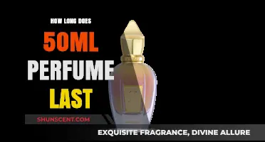 The Longevity of Your 50ml Perfume: How Long Does It Last?