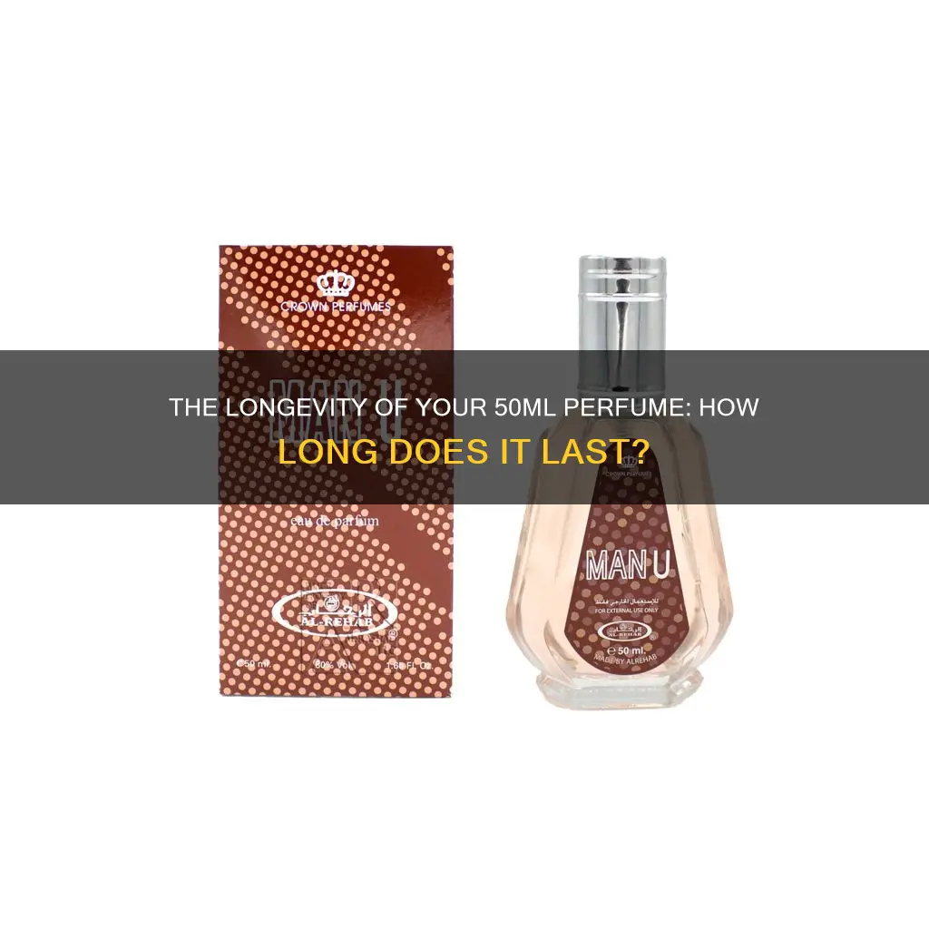 how long does 50ml perfume last