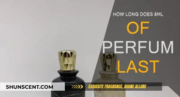 Your Signature Scent: Making 8ml Last