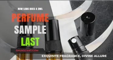 Exploring the Lifespan of Perfume Samples