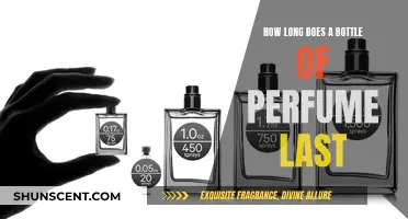 The Lifespan of a Perfume Bottle: How Long Does It Last?