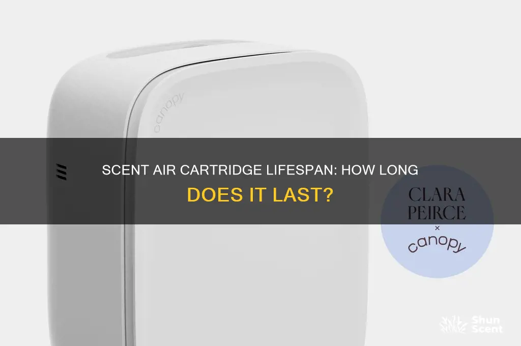 how long does a scent air cartridge last