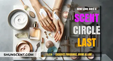 Scent Circle Lifespan: How Long Does the Fragrance Last?