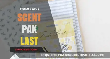 Scent Pak Lifespan: How Long Does the Fragrance Last?