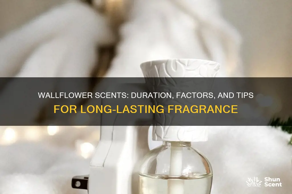 how long does a wallflower scent last