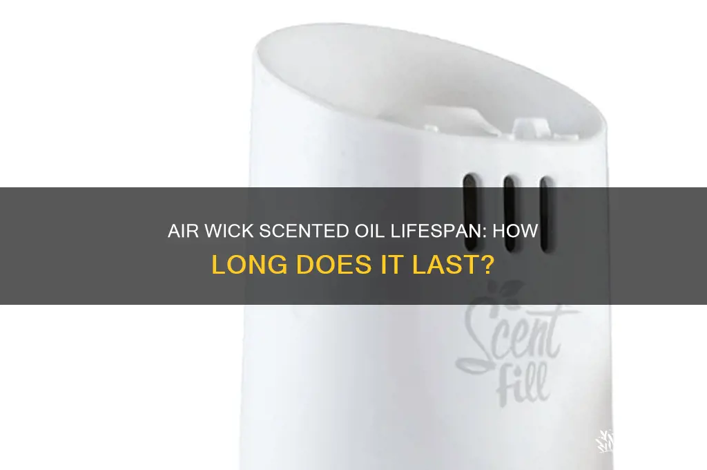 how long does air wick scented oil last