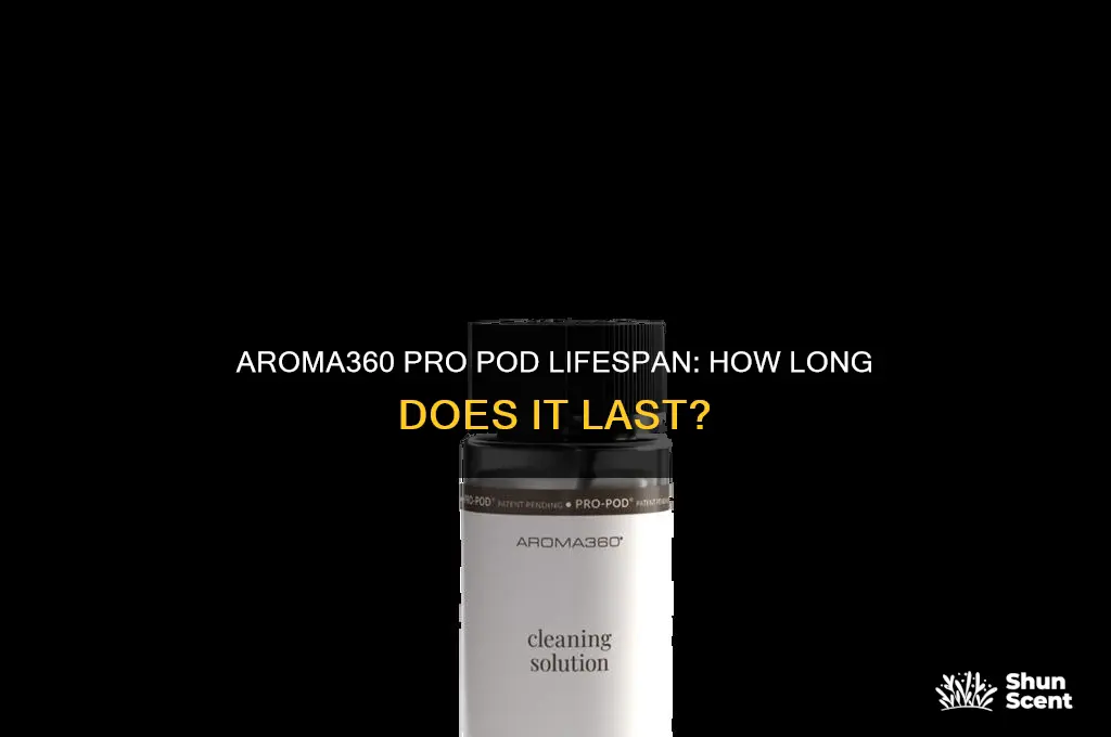 how long does aroma360 pro pod last