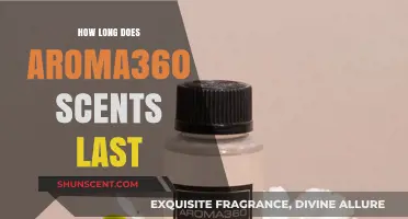 How Long Do Aroma360 Scents Last? A Comprehensive Guide