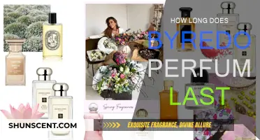 Byredo Perfume: How Long Does the Scent Last?
