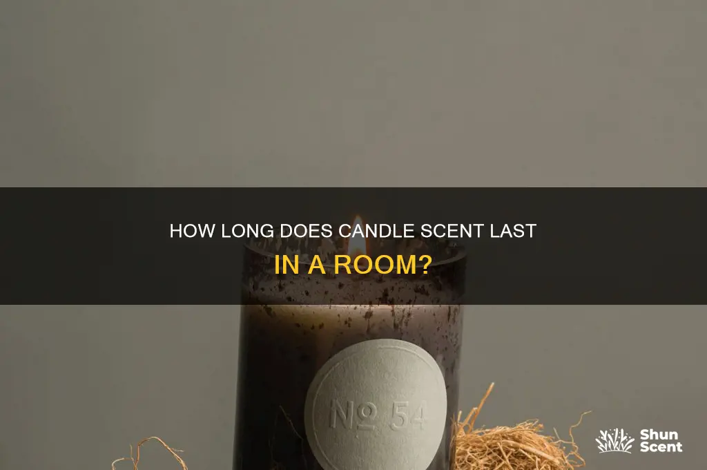 how long does candle scent last in a room