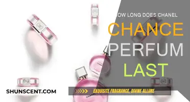 Chanel Chance Perfume: How Long Does It Last?