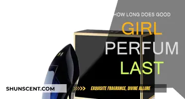 The Longevity of Good Girl Perfume: How Long Does It Last?