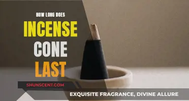 Burning Incense Cones: How Long Does the Fragrance Last?