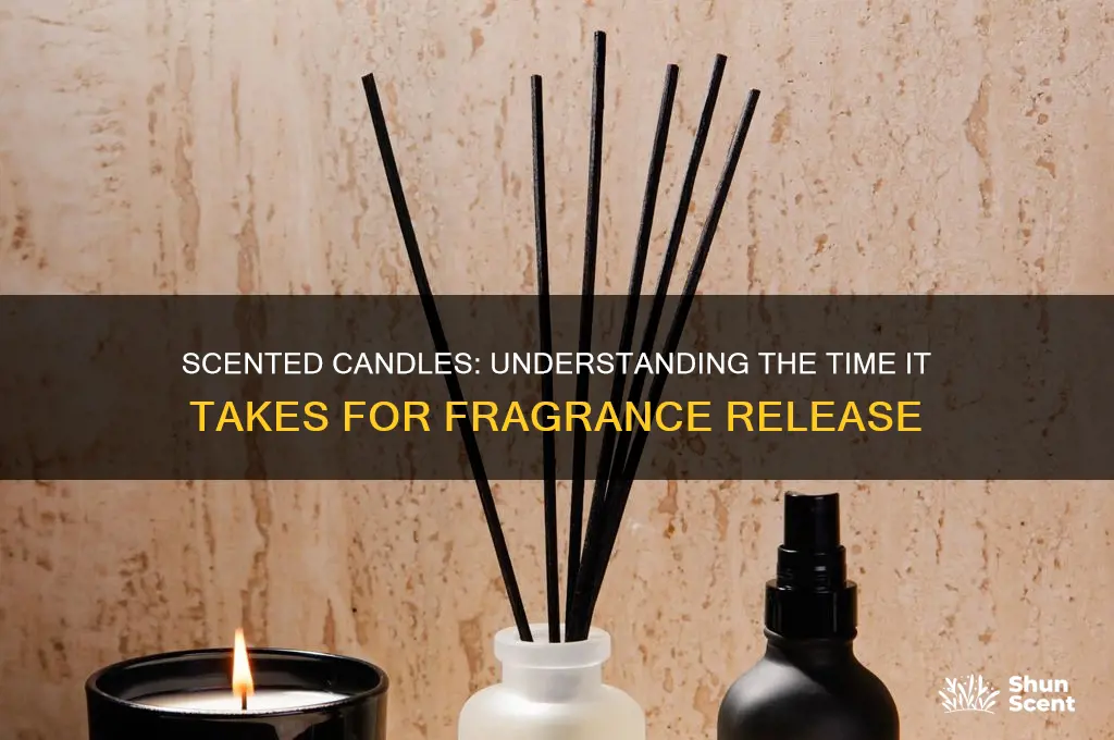 how long does it take for scented candles to smell