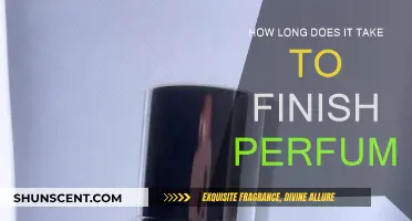 The Fragrance Finishing Line: How Long Till Empty?