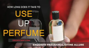 The Fragrance Clock: How Long Does Perfume Last?