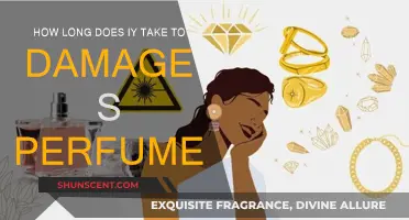 Perfumes: How Long Before They Go Bad?