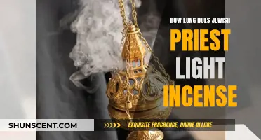 Exploring Jewish Incense Rituals: Timing and Traditions