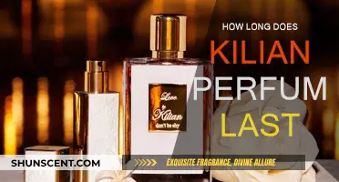 The Longevity of Kilian Perfumes: How Long Do They Last?