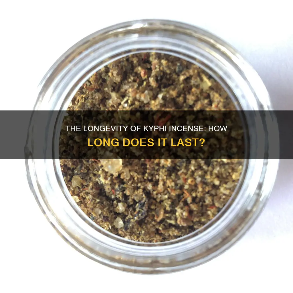 how long does kyphi incense last