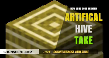 Scented Artificial Hive Lifespan: How Long Does It Last?