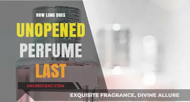 Perfume Longevity: Unopened Fragrances' Expiry Dates