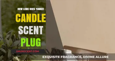 How Long Does Yankee Candle Scent Plug Last? A Guide