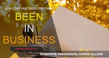 Creed Perfumes: A Long-Standing Fragrance Legacy