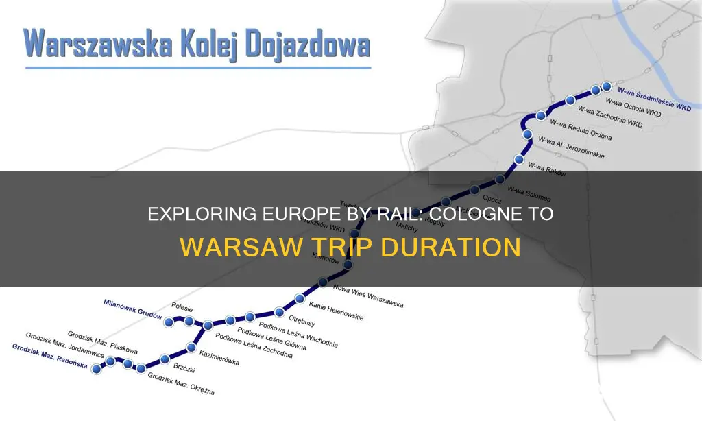 how long is train trip from cologne to warsaw